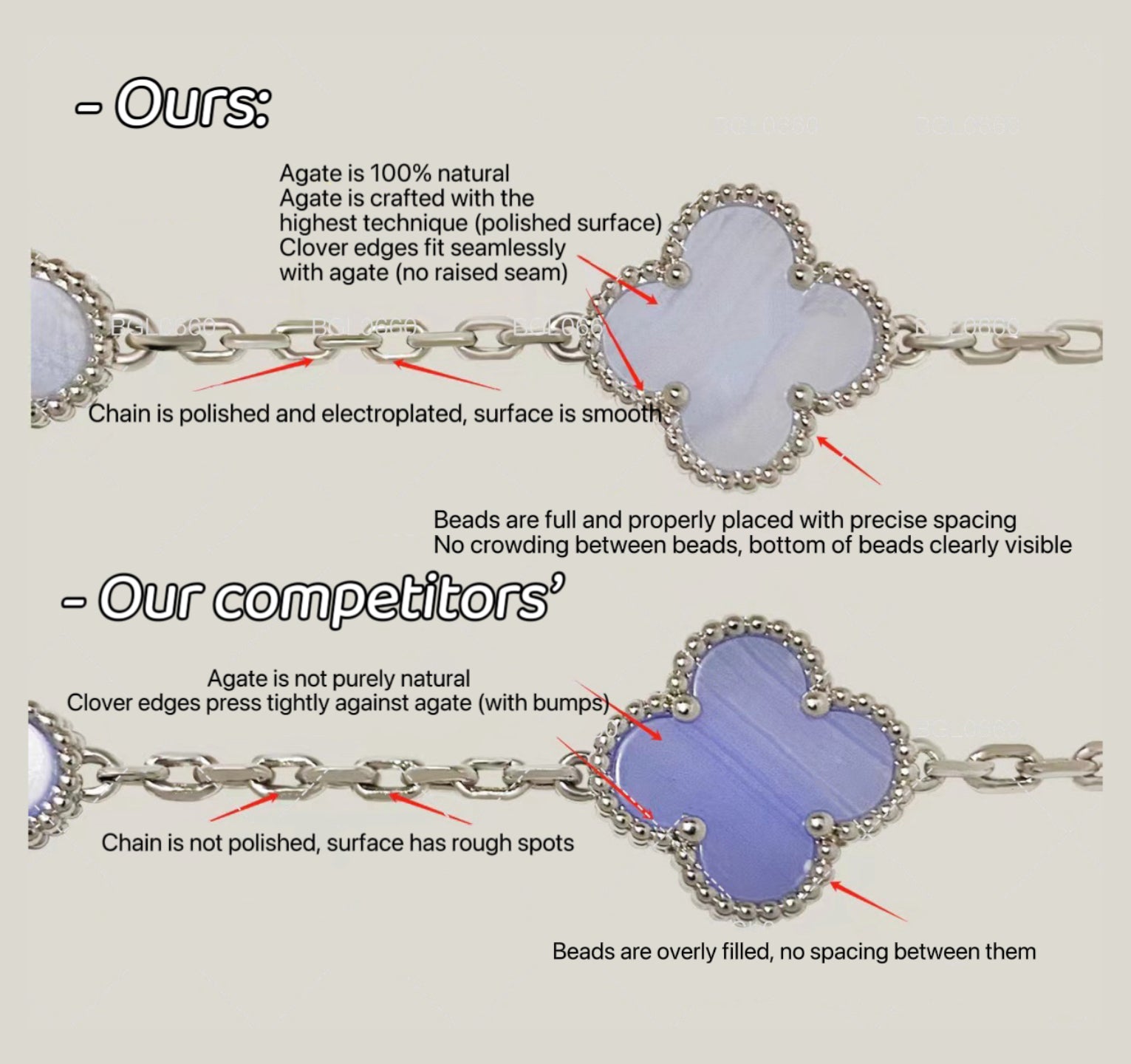 【Premium Quality】CNC Lucky Clover Five-Flower Bracelet
