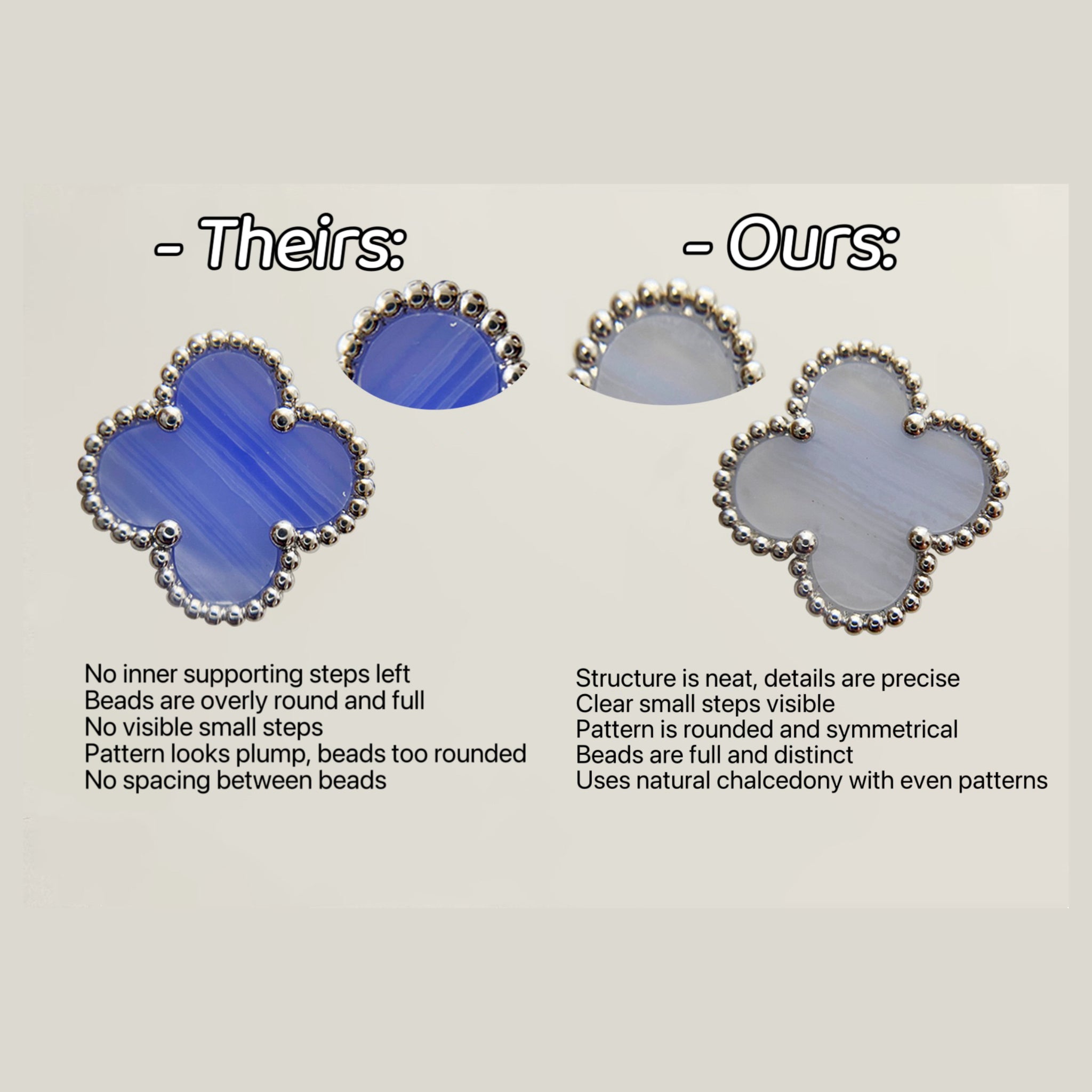 【Premium Quality】CNC Lucky Clover Five-Flower Bracelet